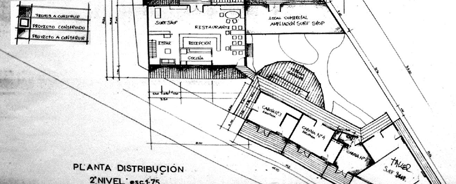 Bonvallet Evaluacion 3